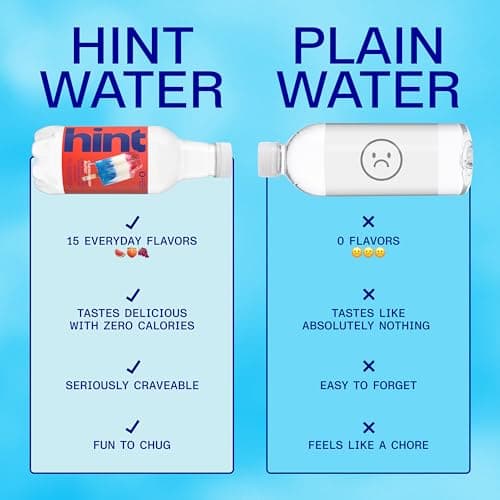 Hint Fruit-Infused Bottled Water, Star Spangled Variety Pack - Sugar Free Flavored Water with Zero Calories, Natural Fruit Essences, and No Artificial Sweeteners - 16 Fl Oz (Pack of 12) — view 3