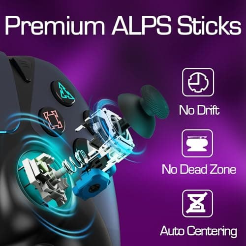 Enstixsm Upgraded for Luna Controller with Back Paddles,Turbo,Wireless Fire TV Game Controllers for PC,GeForce NOW,Firestick,Replacement for Luna Gamepad with ALPS Joystick,No Drift Stick, Blue — view 3
