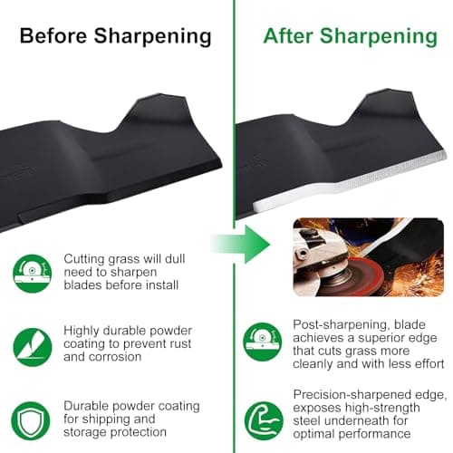 Grasscool 942-0741A 21 inch Deck Troy Bilt Mower Mulching Blade Replacement — view 4