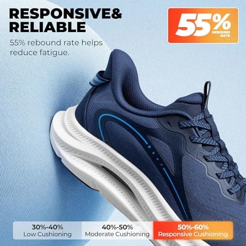 ALLSWIFIT Men's Slip On Stability Support Walking Shoes Coushioning Non Slip Breathable Comfortable Cross Trainer Workout StediCore Running Gym Fashion Sneaker,Size 10.5,Blue,SARS26011M — view 5