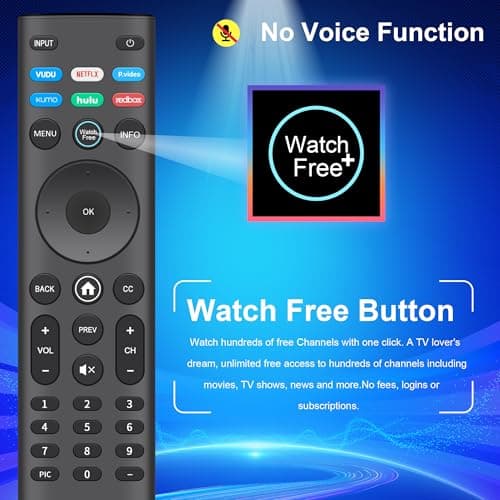 【Pack of 2】 for VIZIO Smart TV Remote Replacement XRT140 — view 3