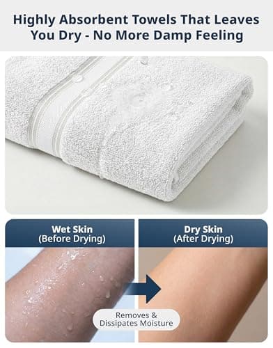 LANE LINEN Luxury Bath Towels Set - 12 Piece Set, 100% CottonBathroom Towels, Zero Twist, Shower Towels, Extra Absorbent Bath Towel, Super Soft, 4 Bath Towels, 4 Hand Towels, 4 Wash Cloths - White — view 5
