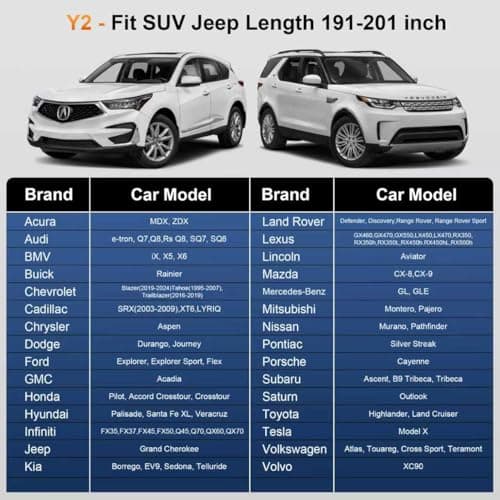 Hail Protector Car Cover for SUV(Length:191"-201") + Gift Windshield Sunshade, Multi-Layered EVA Hail Proof Car Cover, Padded Car Hail Protector Explorer, Telluride, Palisade, Pilot etc. — view 7