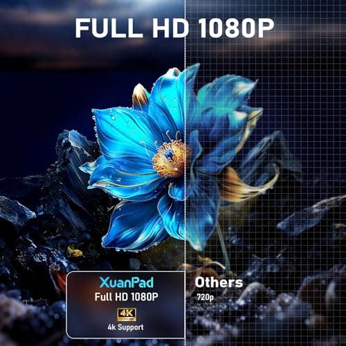 [Officially-Licensed App & Manual Focus] Ivory White Smart Mini Projector with WiFi and Bluetooth, Full HD 1080P Support, XuanPad Movie Projector, Portable Outdoor Projector with 210° Stand — view 2