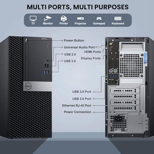 Dell Tower Desktop PC – Intel Core i7-7700 7th Gen Processor – 16GB DDR4 RAM – 1TB SSD – Keyboard & Mouse – Built-in Wi-Fi – Office, Home, Business Desktop Computer Windows 11 Pro (Renewed)