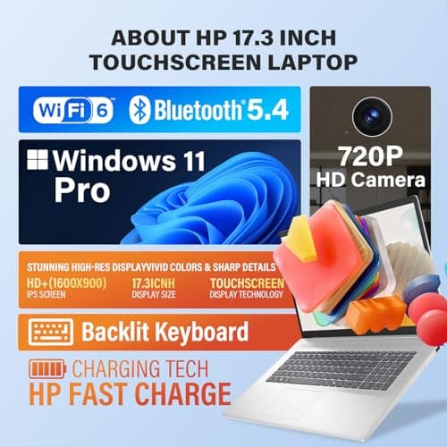 HP 17.3" Touchscreen Business Laptop, 20GB RAM, 1TB SSD, AMD Ryzen 5 7430U — view 2