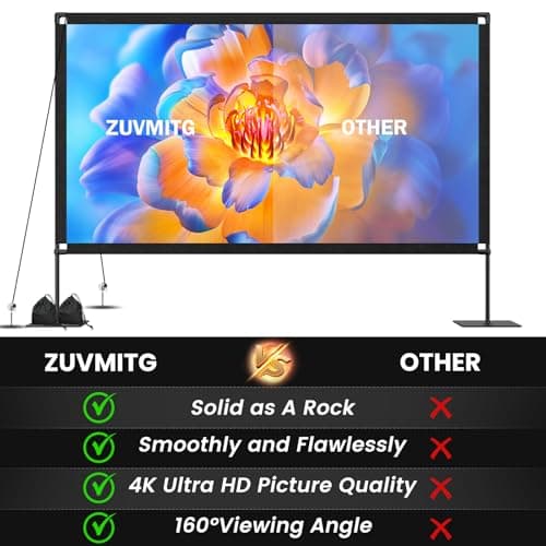 120inch Projector Screen with Stand: Portable Projector Screen Outdoor Indoor Front/Rear16:9 4K HD with Carry Bag Sandbag- Movie Screen for Backyard Moive Night, Camping, Theater — view 5