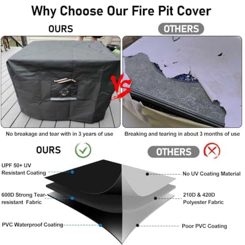 QH.HOME Fire Pit Cover Square Super Waterproof, 32" L x 32" W x 24" H Outdoor Firepit Table Cover 600D Strong Tear Resistant, UPF 50+ Fire Pit Cover Fading Resistant for Square Fire Pit - Black — view 3