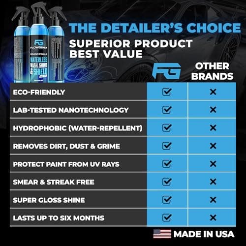 Flowgenix™ Waterless Car Wash Spray - Grand Finale - Motorcycle Cleaner & Car Wax Polish (8 oz) - Ceramic Coating - Incl. 2 Microfiber Towels - Quick Detailer Spray to Make Your Vehicle Shine — view 5