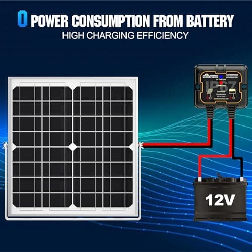 SOLPERK Waterproof Solar Charge Controller 10A 12V,Intelligent Portable Controller IP67 Solar Panel Controllers for AGM, Gel, Flooded and Lithium Battery — view 5