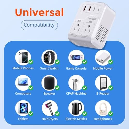 2000W Voltage Converter US to Europe for Hair Dryers, 7-in-1 220V to 110V Converter for European Travel with 3 AC/2 USBA/2 USBC Ports (PD20W), Universal Travel Adapter with Type C G Plug — view 3