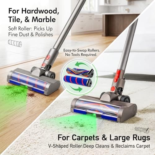 Upgrade Anti-Tangle Replacement Head for Dyson: V7 V8 V10 V11 V15 Motorized Vacuum Head with Green LED and Engineered Wheel - 60% Effortless Glide for Carpet & Hard Floor — view 3