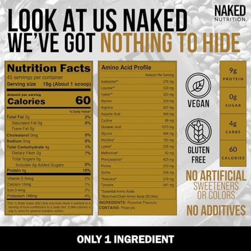 Naked 1.5 LB Powdered Peanut Butter from US Farms – Bulk, Only 1 Ingredient - Roasted Peanuts, Vegan, No Additives, Preservative Free, No Salt, No Sugar - 45 Servings - NAKED PB — view 2