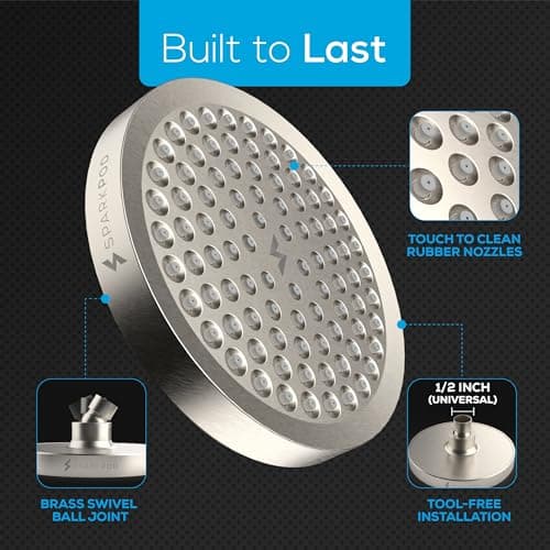 SparkPod Rain Shower Head, 6 Inch Round, Elegant Brushed Nickel Finish — view 4