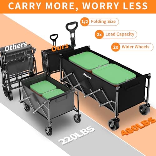 MarBreeze Extra Long Folding Wagon with Big All-Terrain Wheels, 480LBS Load Capacity Foldable Wagon, Portable Lightweight Utility Wagon for Camping, Grocery, Beach, Garden (Black) — view 3