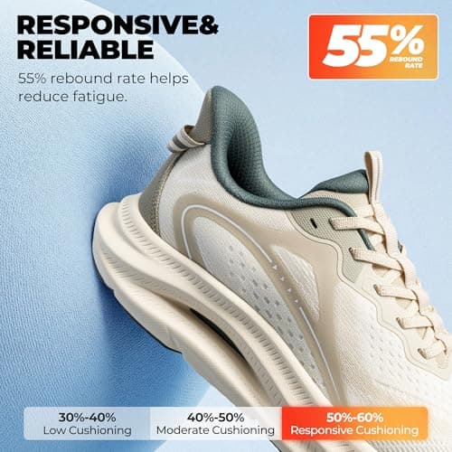 ALLSWIFIT Men's Slip On Stability Support Walking Shoes Coushioning Non Slip Breathable Comfortable Cross Trainer Workout StediCore Running Gym Fashion Sneaker,Size 10,Beige/Green,SARS26011M — view 5
