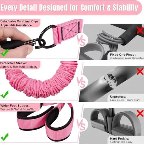 3-Tube Adjustable Pedal Resistance Band (30-90LBS) Home Workout, Pink — view 3
