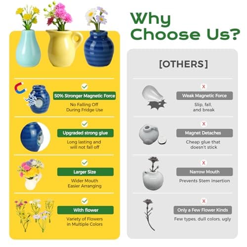 Renmxj 5 Pcs Cute Mini Ceramic Vase Fridge Magnets with Artificial Flowers — view 3