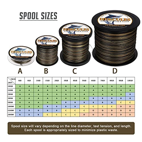 HERCULES Super Strong 1000M 1094 Yards Braided Fishing Line 70 LB Test for Saltwater Freshwater PE Braid Fish Lines 4 Strands - Camouflage, 70LB (31.8KG), 0.44MM