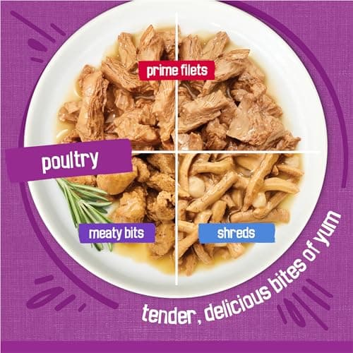 Purina Friskies Gravy Wet Cat Food Variety Pack, Poultry Shreds, Meaty Bits and Prime Filets - (Pack of 32) 5.5 oz. Cans — view 3