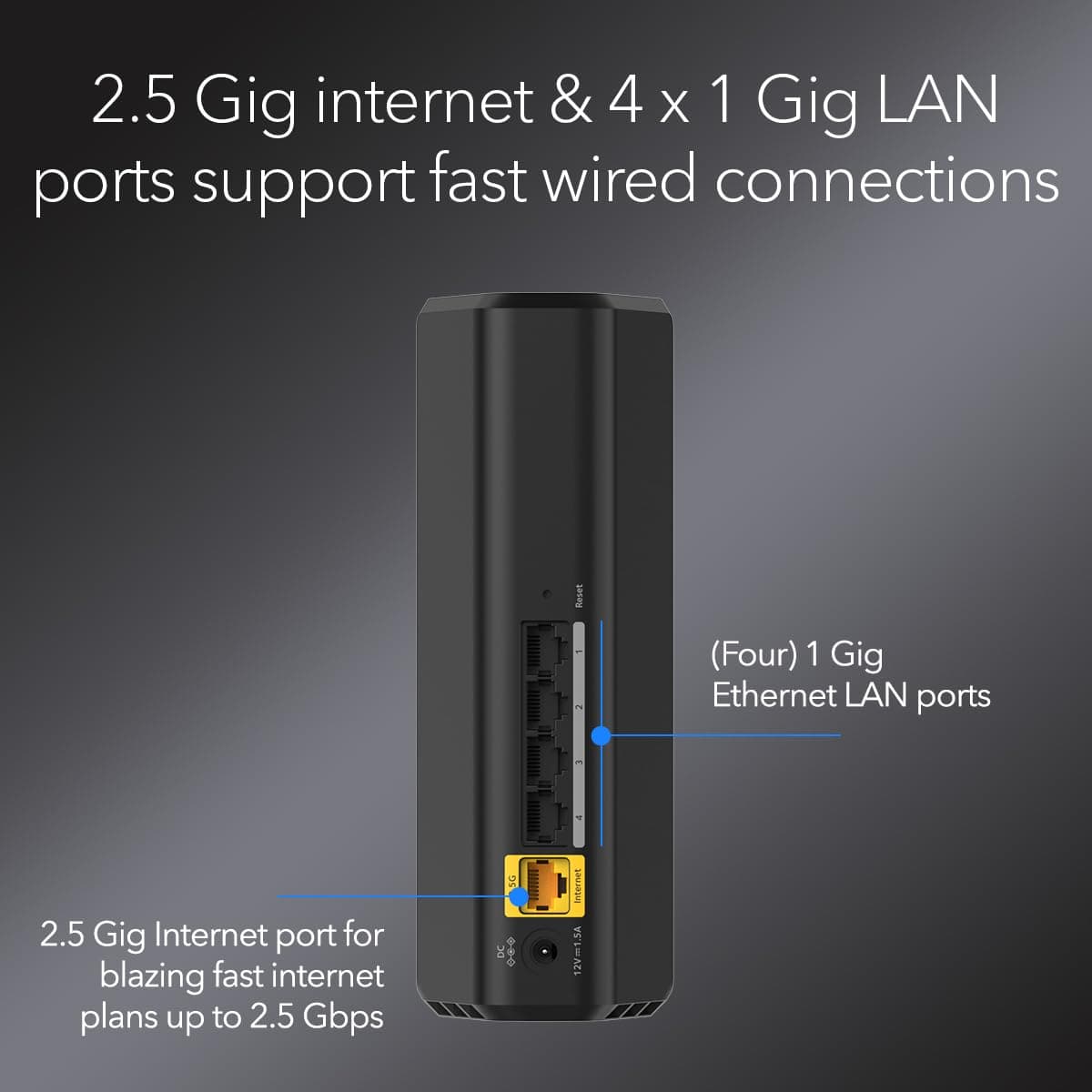 NETGEAR Nighthawk Dual-Band WiFi 7 Router (RS100) – Security Features, BE3600 Wireless Speed (up to 3.6 Gbps) - Covers up to 1,500 sq. ft., 50 Devices – 2.5 Gig Internet Port — view 5