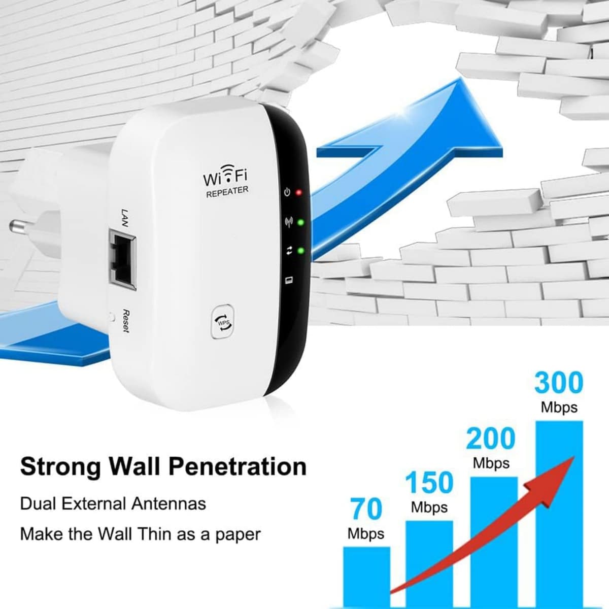 2026 WiFi Extender, WiFi Booster, WiFi Repeater, Covers Up to 3000 Sq.ft and 45 Devices, Internet Booster - with Ethernet Port, Quick Setup, Home Wireless Signal Booster, UK Plug — view 4