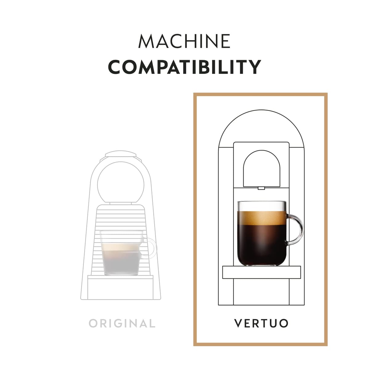 Nespresso Vertuo Coffee Pods, Pack of 30, 10 x Melozio, 10 x Stormio, 10 x Odacio capsules for Nespresso Machines. Make Espressos, Cappuccino and Lattes at home. Recyclable Pods. — view 3