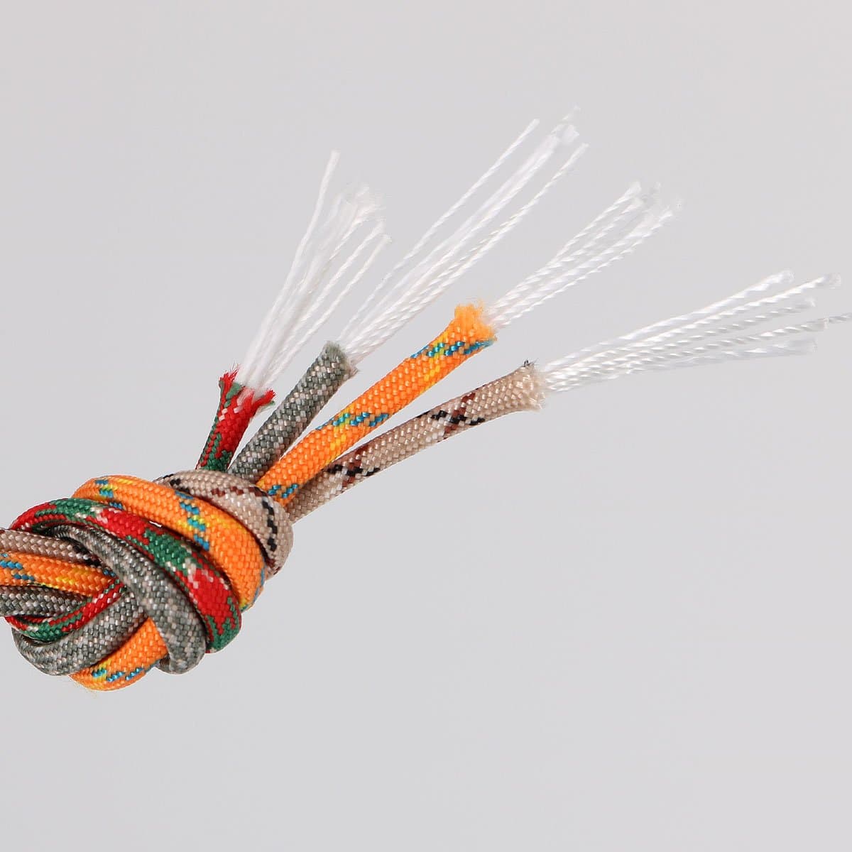 Namvo 550 Paracord Mil Spec Type III 7 Strand Parachute Cord Total Length 100ft/30 Meters Spots/Stripes/Camouflage — view 3