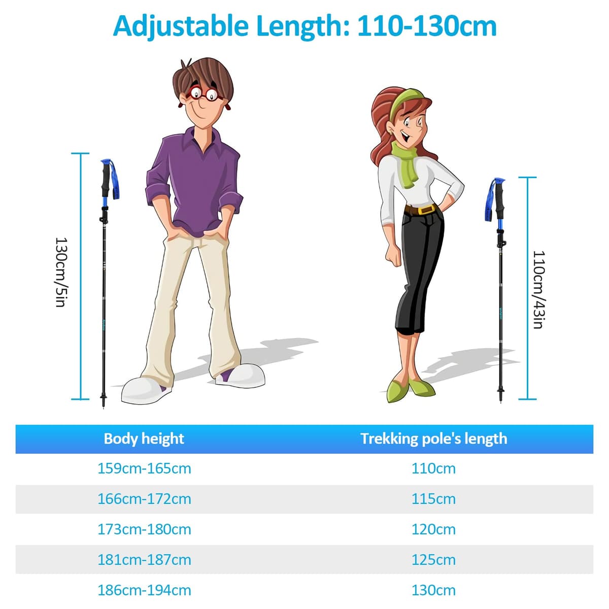 Anykuu 7075 Bastones de Senderismo de Aleación de Aluminio 2pcs y EVA Bastones Trekking Bastones Marcha Nordica Plegables Ajustar la Longitud 110-130CM para Senderismo Viaje Alpinismo Trail — view 8