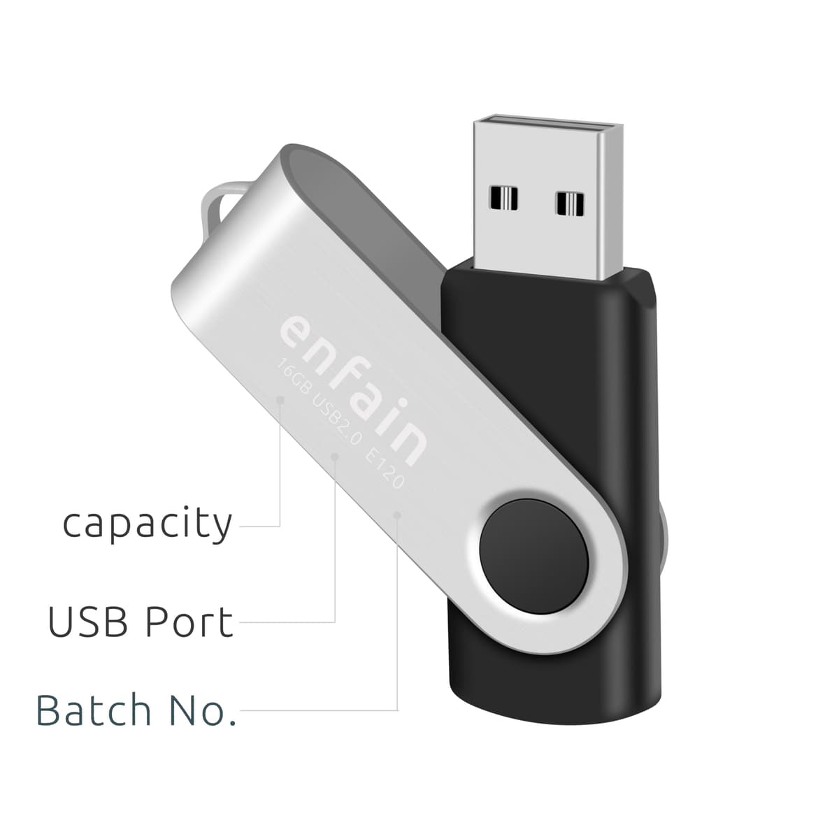 128GB Dual USB Type-C & USB 3.0 Flash Drive – Swivel Design, High-Speed, Portable Memory Stick for Phones, Laptops & PCs (Black, 1 Pack) — view 3