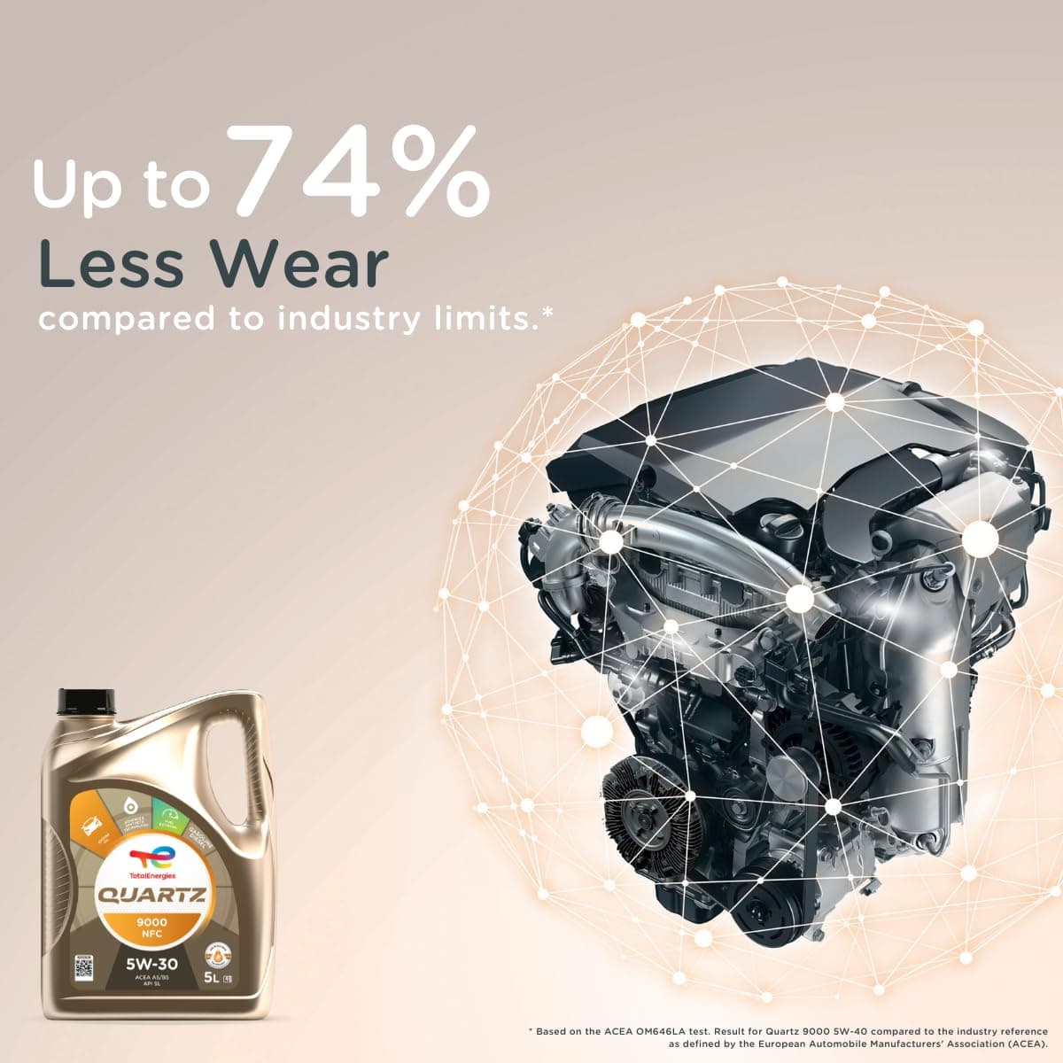 TotalEnergies Quartz 9000 NFC 5W30 Engine Oil - ACEA A5/B5, API SL/CF - Age-Resistance Technology - Fuel Economy Formula - Advanced Synthetic Motor Oil Lubricant - 5L — view 4