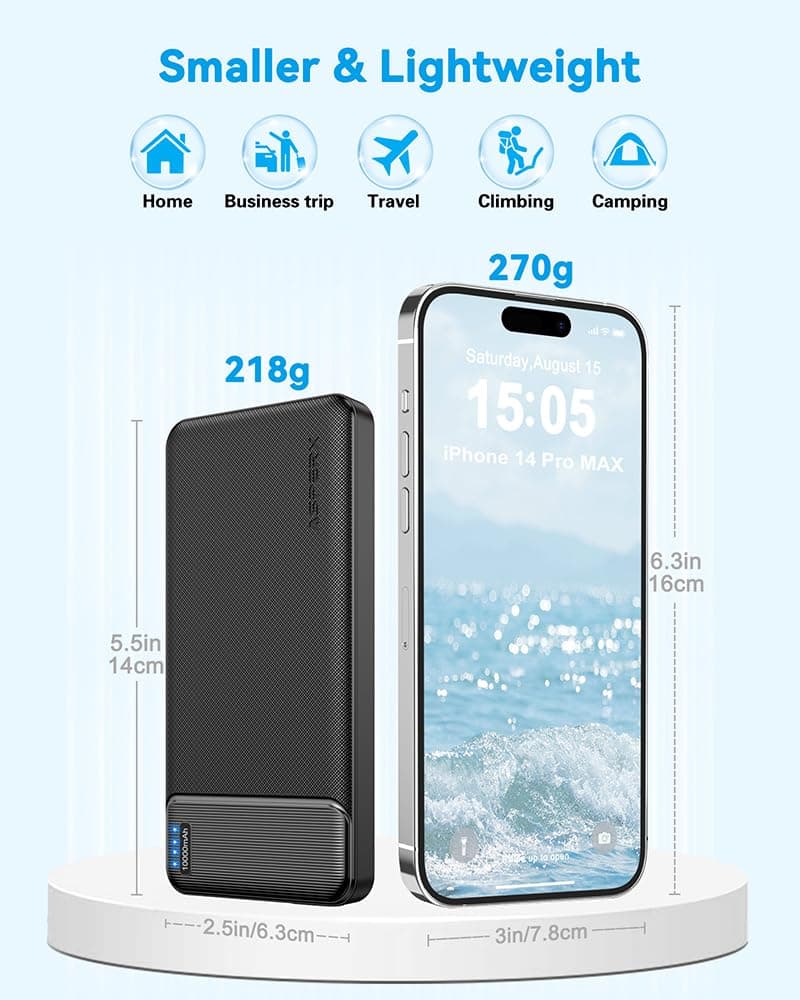 AsperX 2-Pack Power Bank Portable Charger Fast Charging 10000mAh, PowerBank USB C Input and Output, Battery Pack Compatible with iPhone, Samsung, Huawei, iPad, Tablets and More — view 2