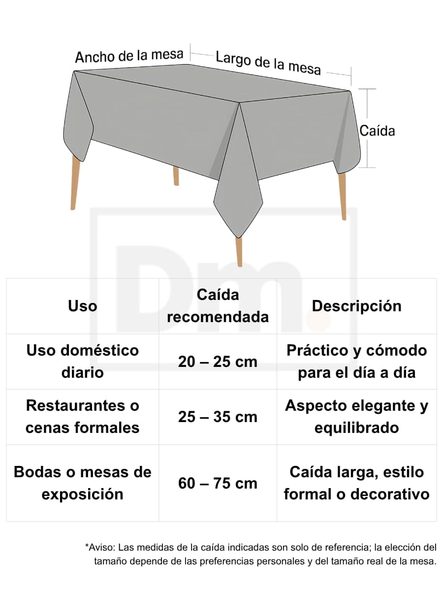 BESCH Mantel PVC Rectangular Impermeable Lavable y Fácil de Limpiar Certificado Oeko-Tex® Standard 100 - Mantel Hule Antimanchas para Mesas Tamaño 100x140cm — view 2