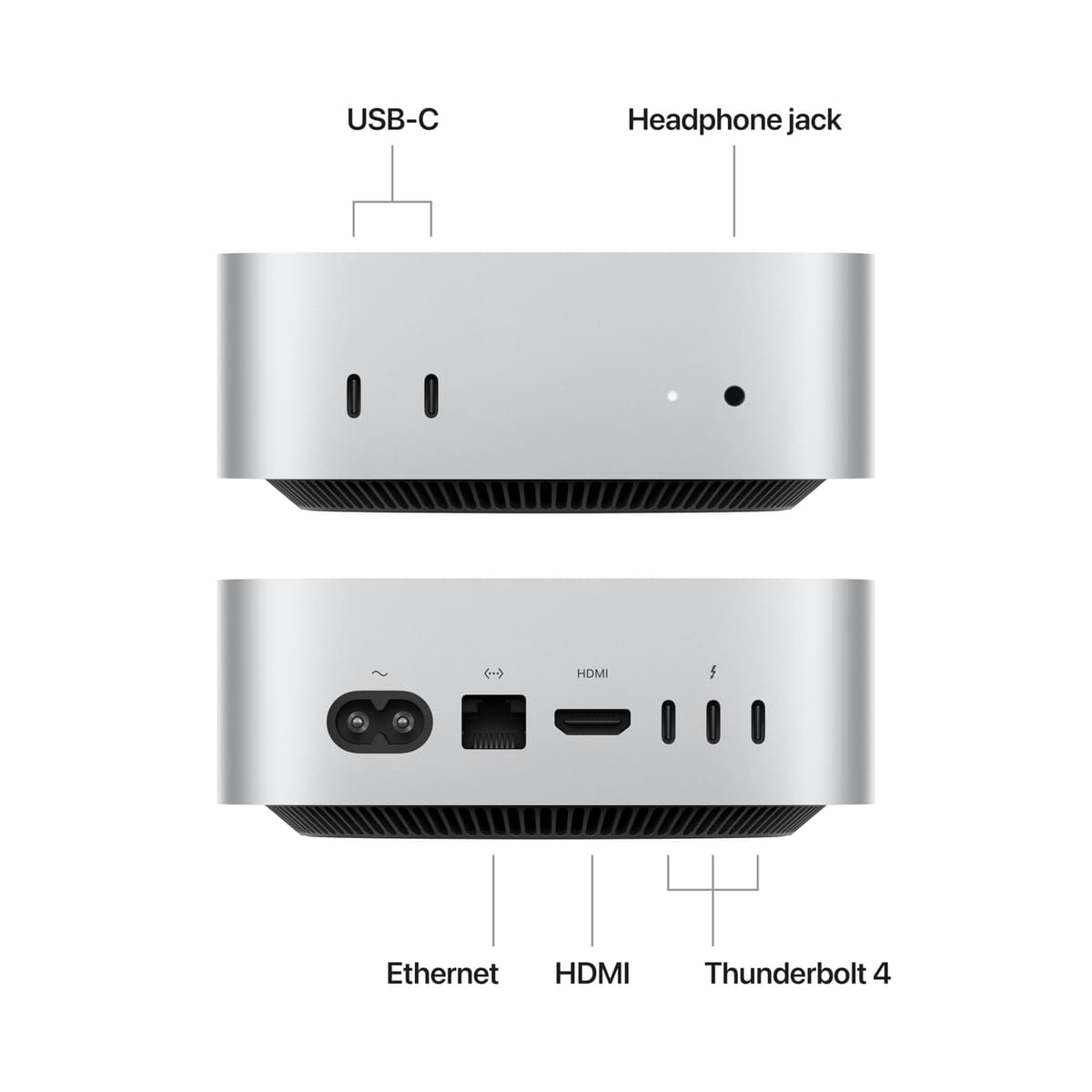 Apple Mac mini Desktop Computer with M4 chip with 10 core CPU and 10 core GPU: Built for Apple Intelligence, 16GB Unified Memory, 256GB SSD Storage, Gigabit Ethernet. Works with iPhone/iPad — view 2