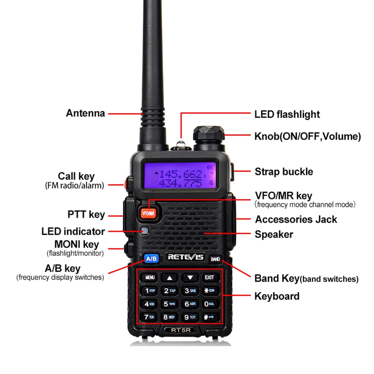 Retevis RT5R Walkie Talkie Largo Alcance, Doble Banda Emisora Radioaficionado, Chirp, 128 Canales Emisora, FM, Type-C, Walkie Talkie Profesional para Alarma de Emergencia(Negro, 1 Pieza) — view 2
