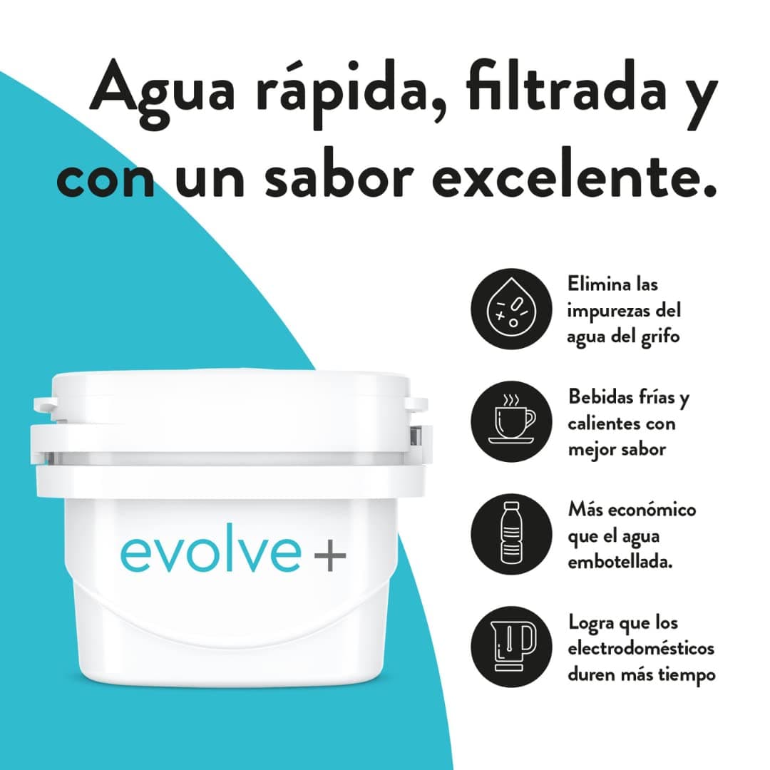 Aqua Optima Filtros Evolve+ - Compatible con Jarras Brita y Filtros Maxtra* - Reduce Cal, Cloro y Otras Impurezas (12) — view 4