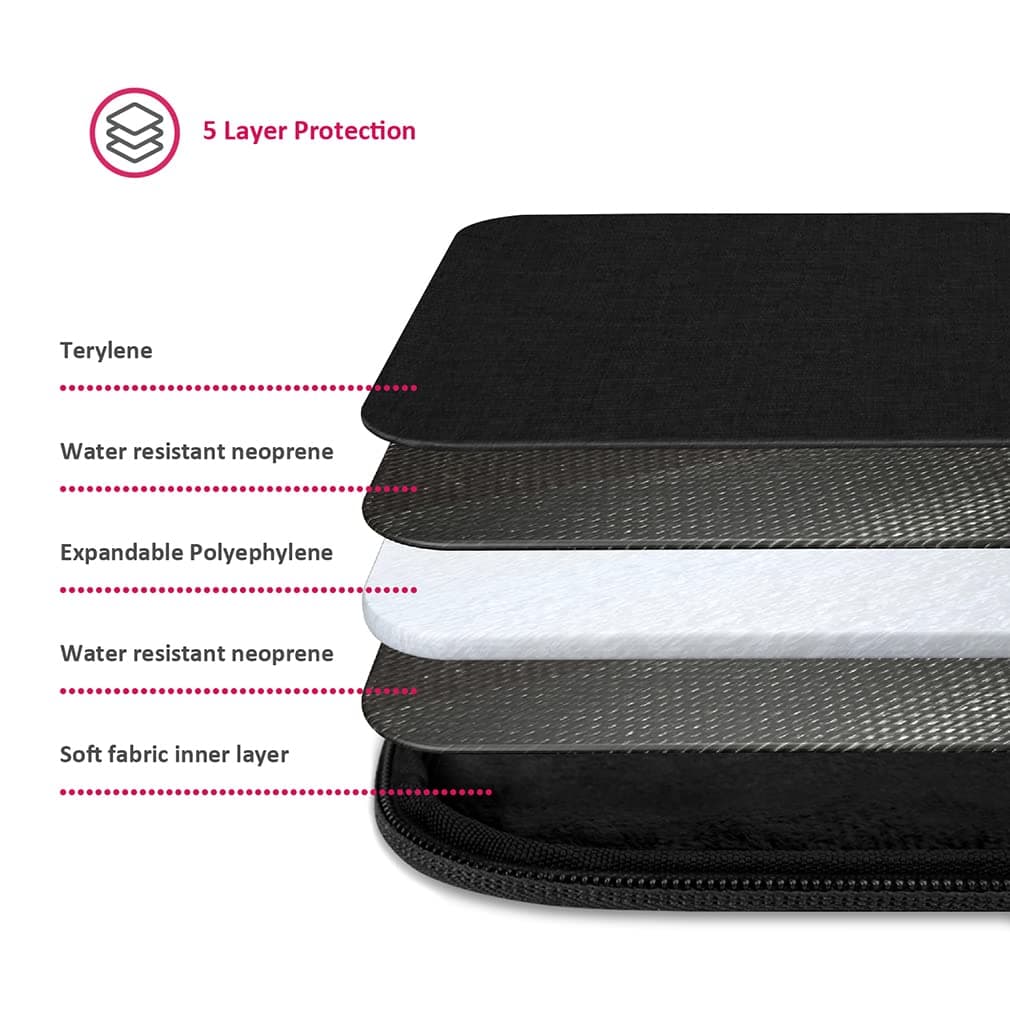 CAISON Funda para portátil de 35.6 cm, forro suave, impermeable, a prueba de golpes, para Lenovo Yaga, IdeaPad, ThinkPad, Dell Inspiron, HP Pavilion, Steam, Acer Spin, MSI, ASUS ROG, color negro — view 3