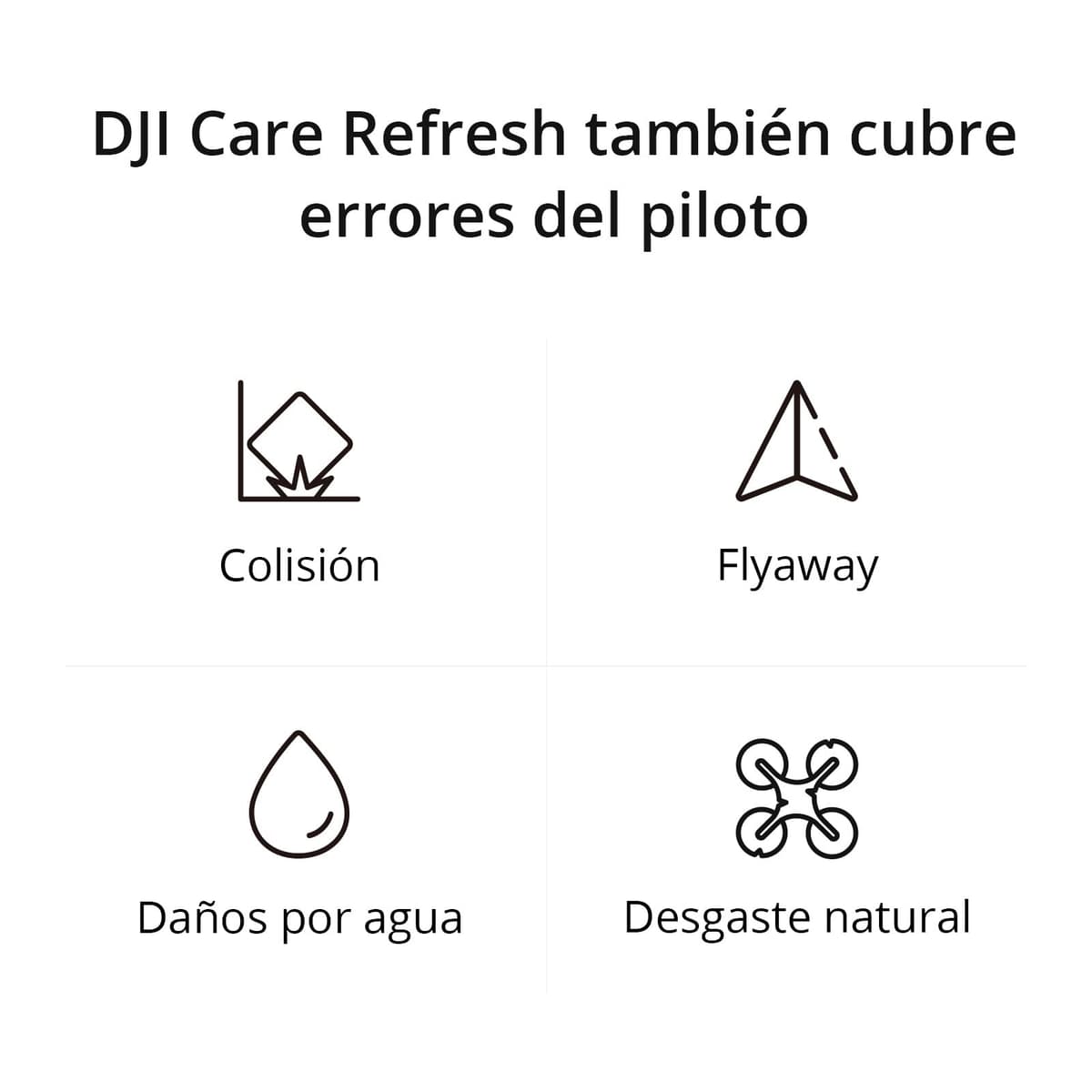 DJI Care Refresh 2-Year Plan (DJI Avata) — view 2