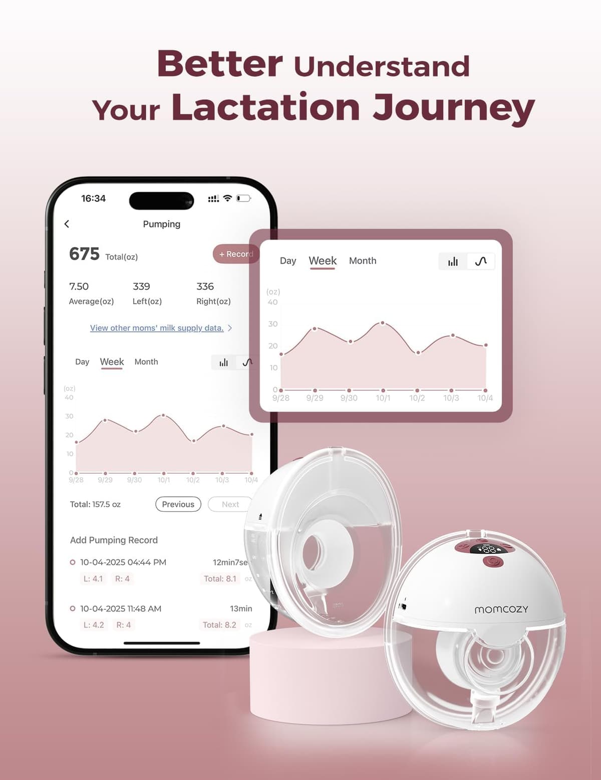 Momcozy M5 Smart Breast Pump, APP Controlled Wearable Hands‑Free Electric Pump, 3 Modes 9 Suction Levels, Portable Lightweight Pump, 24mm Flange, 2 Count, Cozy Red — view 3