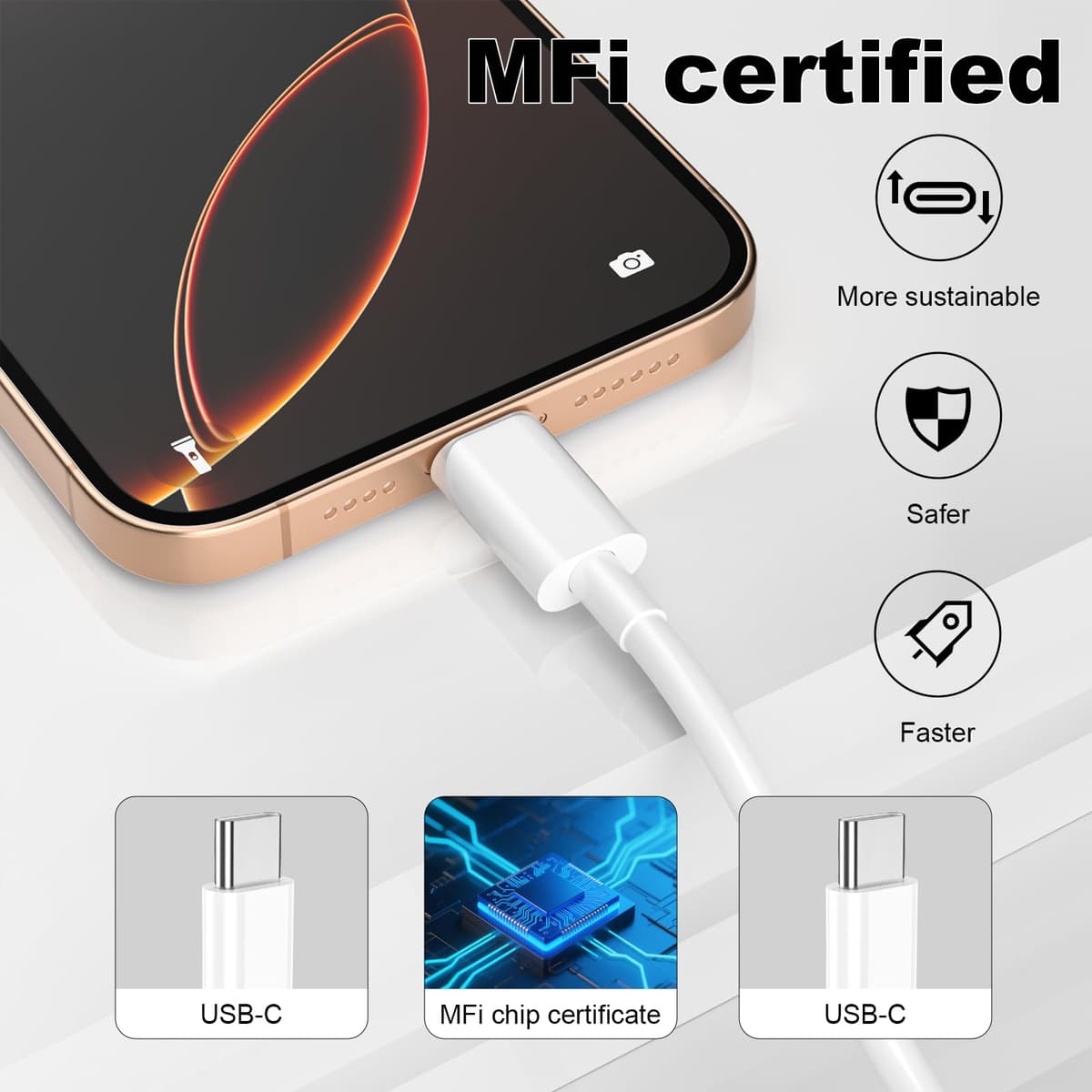 USB C Charger Cable, USB C to USB C 2Pack 1M+2M Lead, Type C Charger Fast Charging Wire for iPhone 17 16 15 Pro Max Pro Plus, for iPad Pro/Air/Mini, for MacBook Air/Pro, for Samsung Galaxy S26 (60w) — view 2