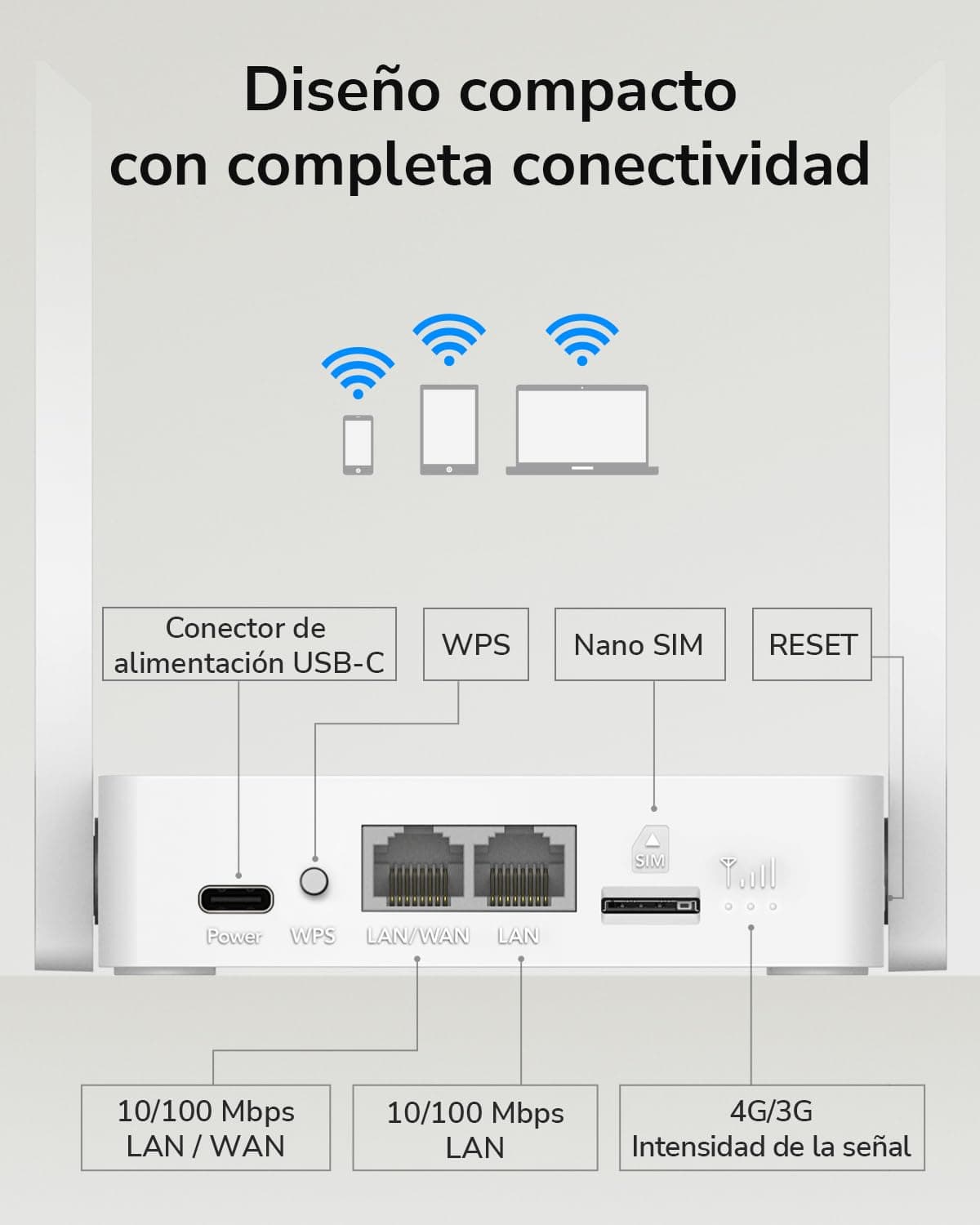 Cudy Nuevo LT300 Router 4G SIM LTE WiFi 300Mbps, Router con Tarjeta SIM, Compatible con Todos los operadores, 2×2 MIMO, Sin Necesidad de Configuración, OpenVPN, WireGuard — view 5