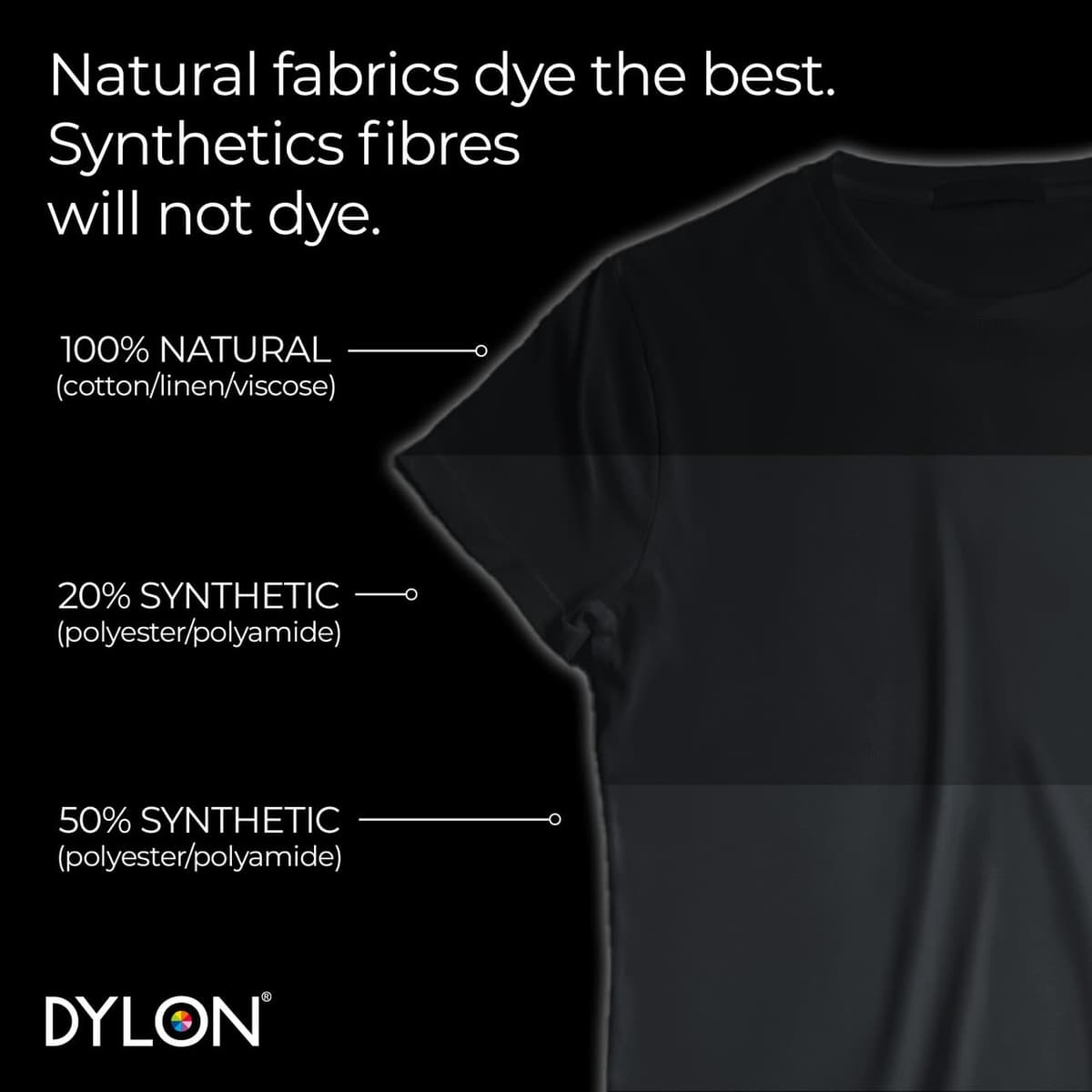 Dylon Washing Machine Fabric Dye Pod Intense Black, 350g, Packaging May Vary — view 2