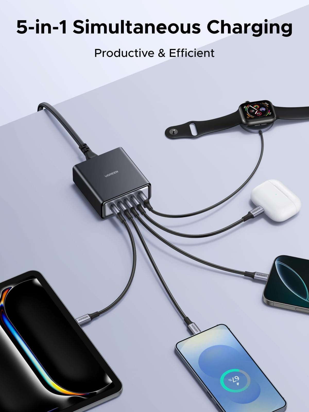 UGREEN 65W USB C Charger 5-Port Charging Station GaN Fast Charger Compatible with iPhone 17-8 Series, Galaxy S25/S24, Pixel 9/8, etc — view 4