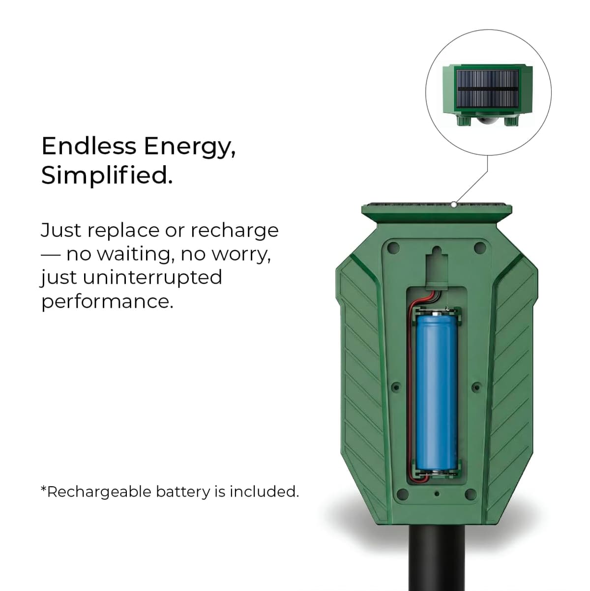 Fox & Cat Repellent for Gardens UK – Rechargeable Ultrasonic Animal Deterrent with Motion Sensor, Solar Powered & Rechargeable with USB-C, No-Spray Humane Protection | IP65 Rated - 2 Years Warranty — view 3