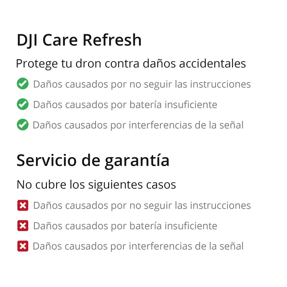 DJI Care Refresh 2-Year Plan (DJI Avata) — view 4