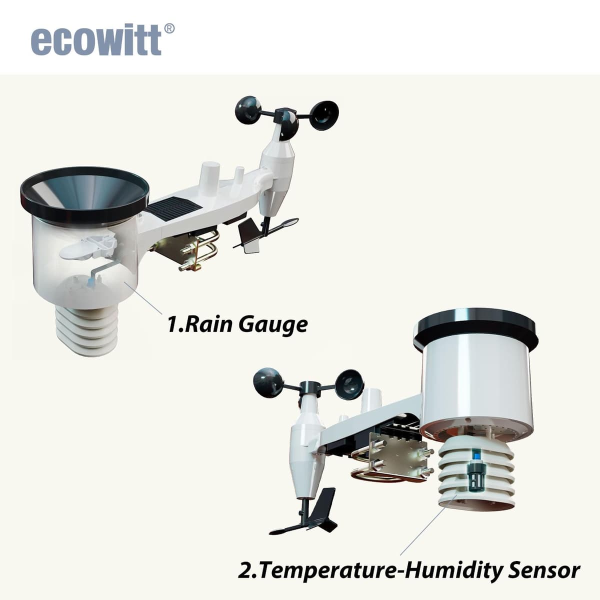 Ecowitt Estación meteorológica inalámbrica Wi-Fi - Pronóstico meteorológico digital con pantalla TFT de 7 pulgadas, indicador de lluvia, anemómetro, pasarela para ecosistema Ecowitt, HP2551 — view 4