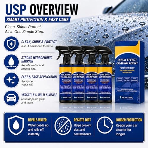 Quick Effect Coating Agent, Advanced Car Gloss Spray for Shine & Protection, 3 in 1 Quick Detailing Agent & Hydrophobic Sealant, 4 Pack — view 2