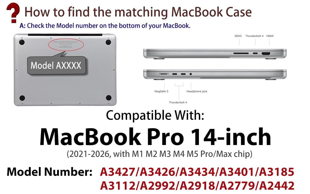 UESWILL Case Compatible with MacBook Pro 14 inch M5 M4 M3 M2 M1 Pro Max Chip & Touch ID, 2026 2025 2024 2023 2022 2021 Release, Smooth Matte Hard Shell Cover + Microfiber Cloth, Midnight Green — view 2