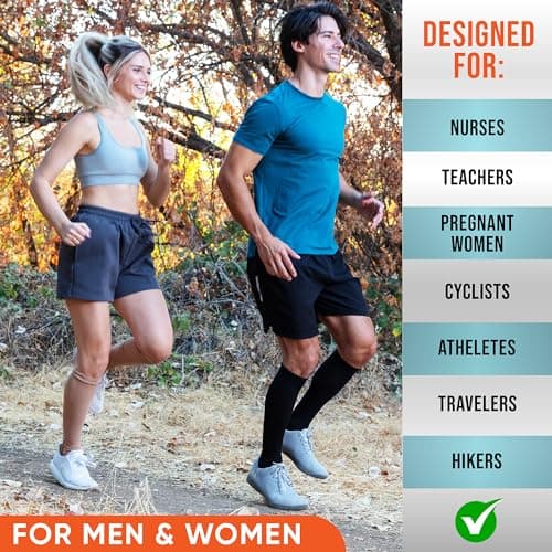 PhysFlex Compression Socks for Women and Men - Best Support for Running, Flying, Pregnancy - Knee High Graduated Compression Stockings (Black/Dark Grey, S/M) — view 5