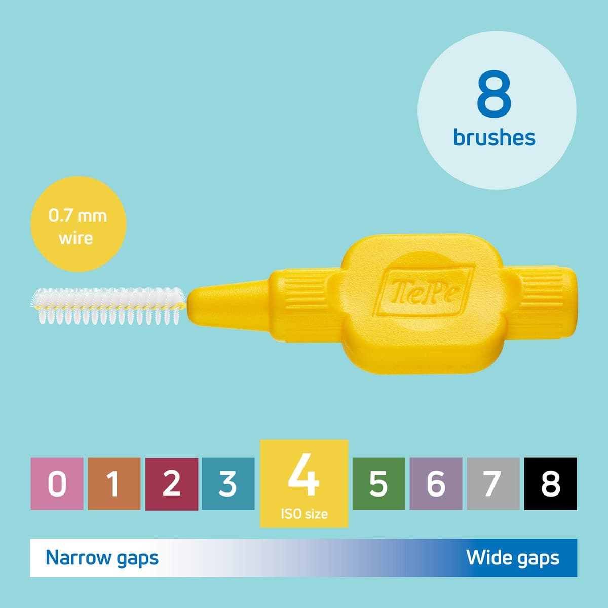 TePe Interdental Brush, Original, Yellow, 0.7mm/ISO 4, 8pcs, efficient Cleaning Between Teeth, Plaque Remover and Dental flosser for Small Gaps — view 3